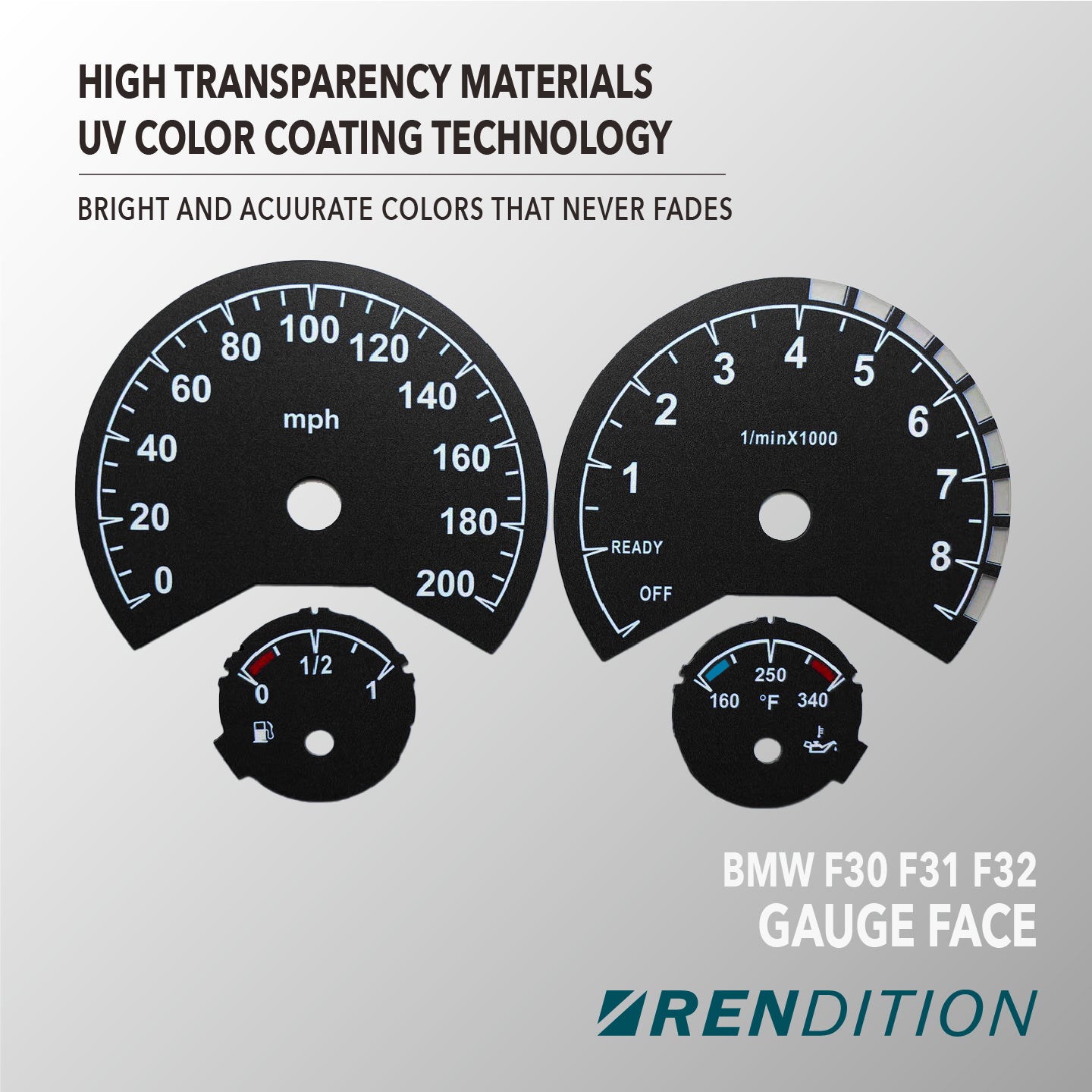 BMW F80 F82 custom gauge face overlay installed in instrument cluster