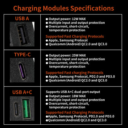 SUZUKI SWIFT (2017~) FRONT USB CHARGING MODULES